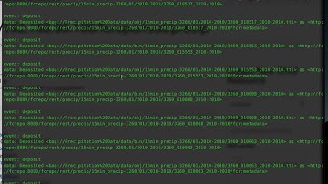 Data curation, archiving, and access with the Data Conservancy, Fedora, and Open Science Framework