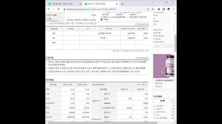 065510휴비츠 주가 전망 및 차트 분석