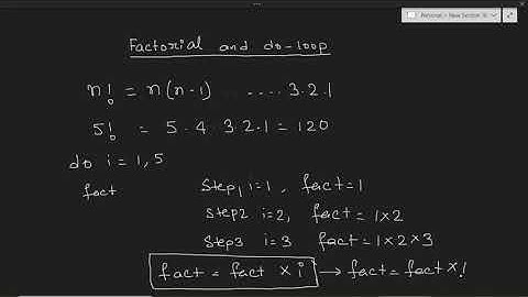 Calculating factorial of a number and Kind Attribute in FORTRAN | Tutorial - 10