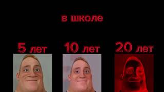 5 лет vs 10 лет vs 20 лет 