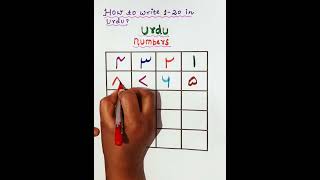 Urdu Numbers