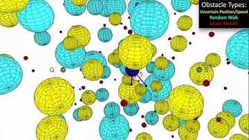 Stochastic Ensemble Simulation (SES) based Motion Planning