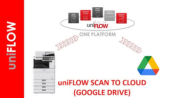 UNIFLOW ONLINE EXPRESS  SCAN TO ME AND GOOGLE DRIVE