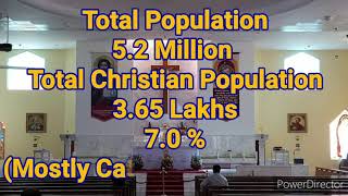 Religion in Oman|All Major Religion in Oman