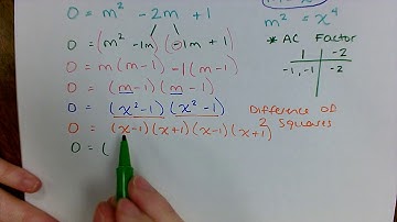 3.2 part 3: Polynomial Functions and their Graphs
