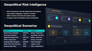 Ultipa's Market Risk Solution