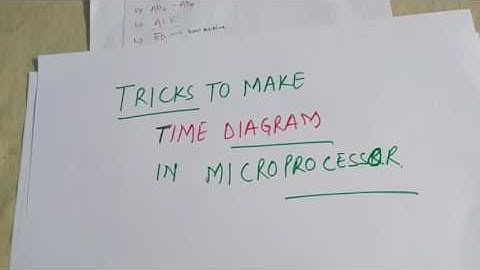 TRICKS TO MAKE TIMING DIAGRAM IN MICROPROCESSOR