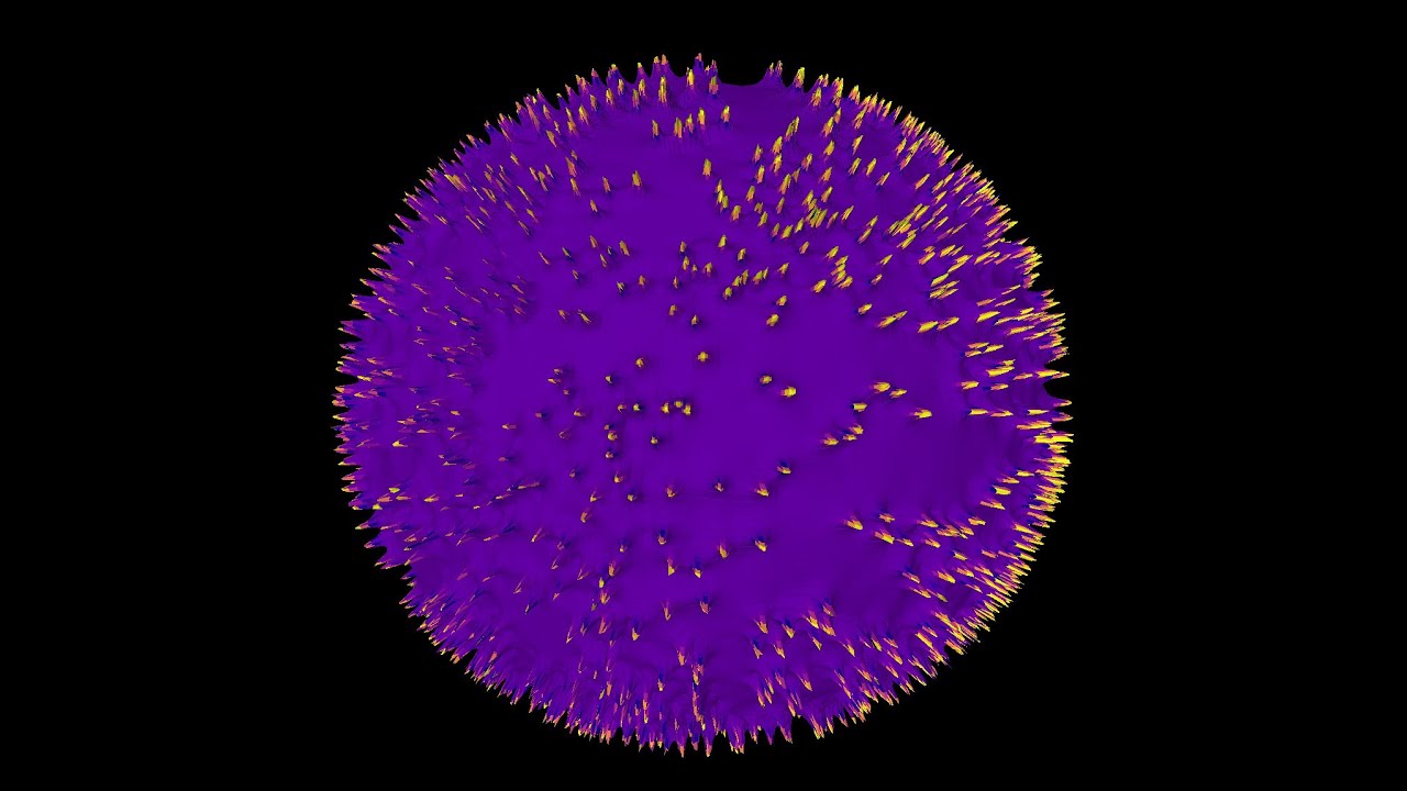 Viscosity and norm of phase gradient in a Kuramoto model on the sphere