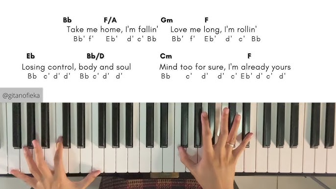 Not Angka Pianika Lagu Aku Yang Salah Mahalini Feat Nuca Not Angka Pianika Lagu Aku Yang Salah Mahalini Feat Nuca