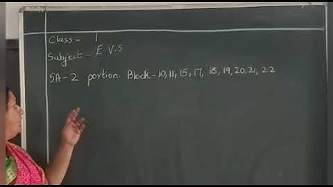 Date: 07/04/2021 Class:1 Subject-E V S Revision