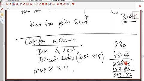 Learning Curve - Part 2