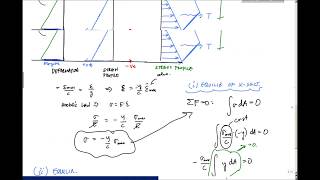 Flexure Formula Part 2 -  Mechanics of Materials