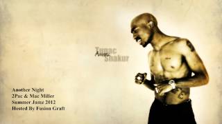 **NEW 2012** 2Pac - Forever Thuggin [www.TupacNation.Net]