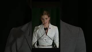 Emma Watson feminist speech #feminism #girlssupportgirls #emmawatson