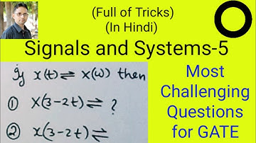 Most challenging Questions for GATE in Signals and Systems-5 | by SAHAV SINGH YADAV