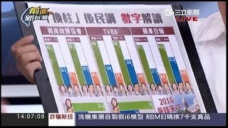 10092015 前進新台灣