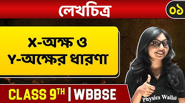লেখচিত্র ০১ | X - অক্ষ এবং Y - অক্ষ |  X - Axis & Y - Axis | Maths | Class 9 | WBBSE | Bengali