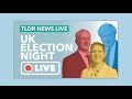 The Exit Poll: Can You Trust It? - TLDR Explains
