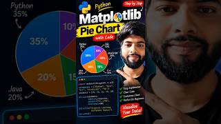 Full #ai #matplotlib #python #coding #programming Guide