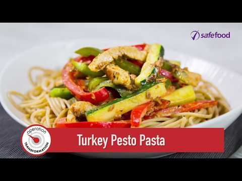 Video: Turkey With Pesto Sauce - A Step By Step Recipe With A Photo