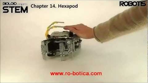 ROBOTIS BIOLOID STEM cap 14: Insecto Hexápodo