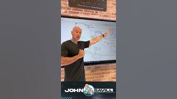 60 second overview of Azure Private Link. For a deep dive video check out onboardtoazure.com.