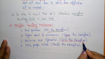 Exception handling in c++ | Part-1/3 | Introduction | OOPs in C++ | Lec-46 | Bhanu Priya