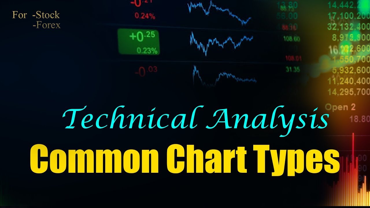 Common Chart Types