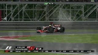 Your Favourite Canadian Grand Prix - 2007 Willows wins from 21st