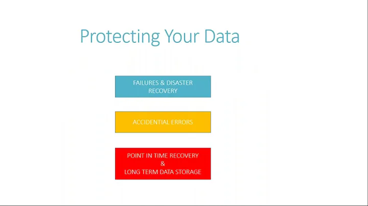 Office 365 Data Protection With @ExchangeGoddess a...