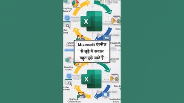 Top 5 Excel Shortcuts That Will Save You Hours#ExcelShortcuts #ExcelTips #ProductivityHacks #Current