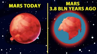 WOW! The Solar System 3,8 Billion Years Ago Vs Now...