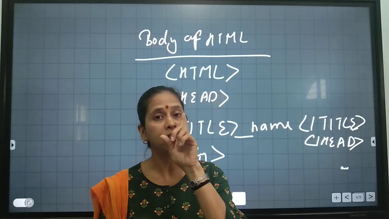 class VII, Computer , Chapter HTML, Lecture#1 - YouTube