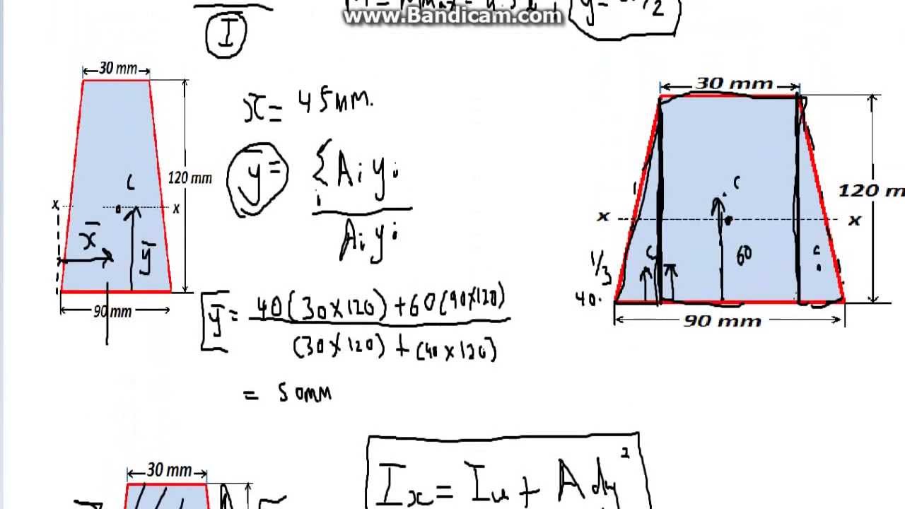 mechanics of materials flexture examples mechanics of materials flexture examples