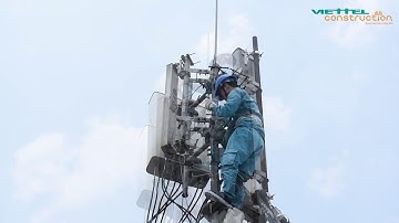 VCC Best Practice Instructions to adjust the antenna coverage Tilt    Azimuth