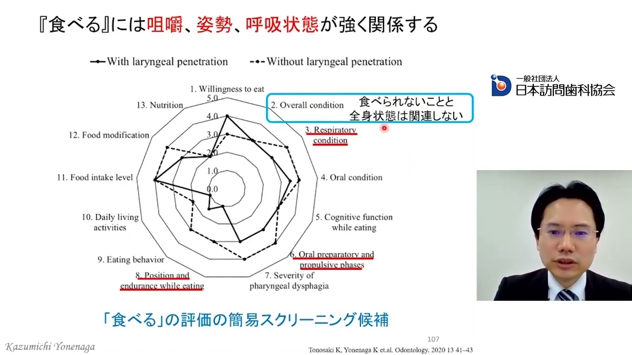訪問歯科診療で特に配慮すべき全身疾患 – 株式会社デジタルクリエイト
