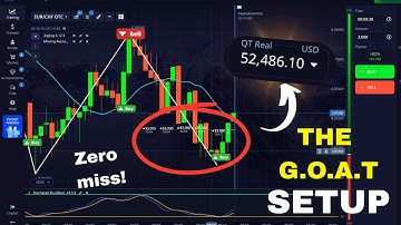 This ONE TRIPLE INDICATOR Setup For Binary Option That Helps You Trade Like A PRO TRADER