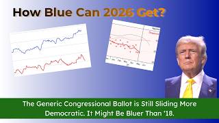 How Blue Will This Year Get? D+15 POLL from Atlas Intel?