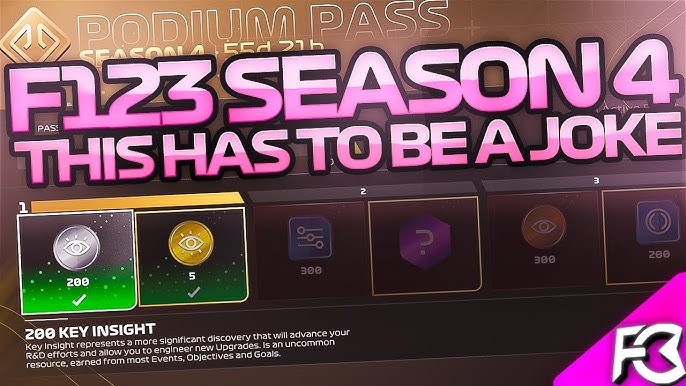 Podium Pass Series 3 Update adds F2™ 2022 with more to come