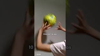 Evde Nasıl Voleybol Öğrenilir