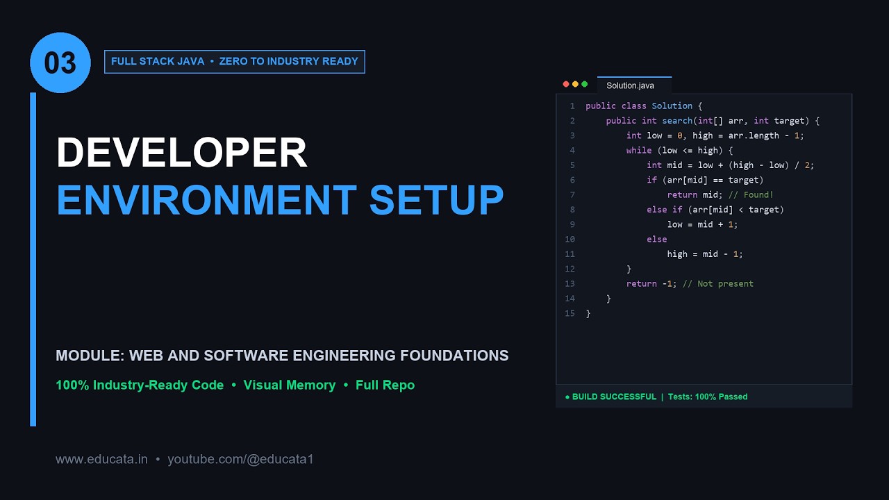 FS-003: Developer Environment Setup | Full Stack Java - YouTube
