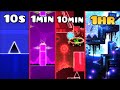 Making a geometry dash level in 10 seconds 1 minute 10 minute and 1 hour