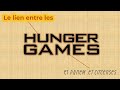 Le lien entre les hunger games et "panem et circenses" (classe inversée français)