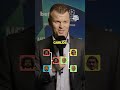 LIVERPOOL LEGEND picks his GOAT left-back 🐐 #football #soccer #shorts