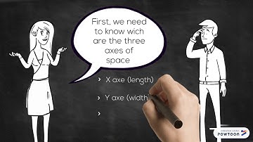 Geometric Figures - Pro.Math.Eu.S - Romanian Animation