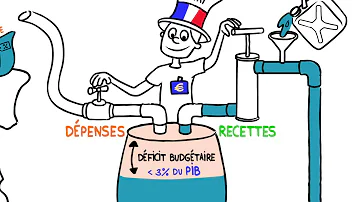 Quels sont les effets du budget de l'État sur l'économie ?