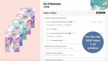 Edrolo Years 7-10 Maths resources aligned to the new NSW syllabus