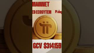 Semoga saja ditahun 2024 Mainnet #cryptocurrency #pinetwork #cryptonews #pinetworkmainet #crypto
