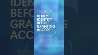 Verify access to resources when roles change.