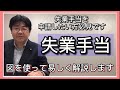 【第五弾】失業手当を申請したい方必見、失業手当について図を使って易しく解説します(2020年5月11日現在)